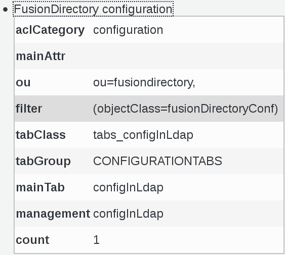 Picture of object content in FusionDirectory