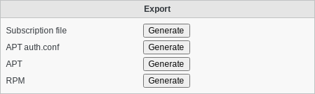 Screenshot of section Export of tab Subscription of type Subscription