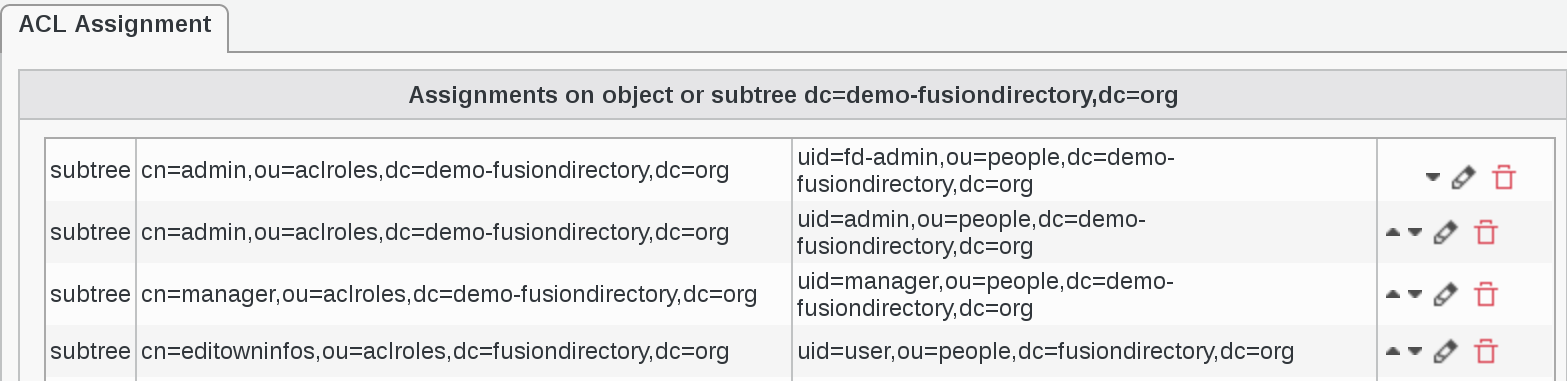 Picture of ACL Assignment tab in FusionDirectory