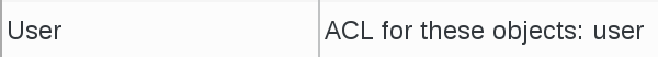 Picture of User category line in FusionDirectory