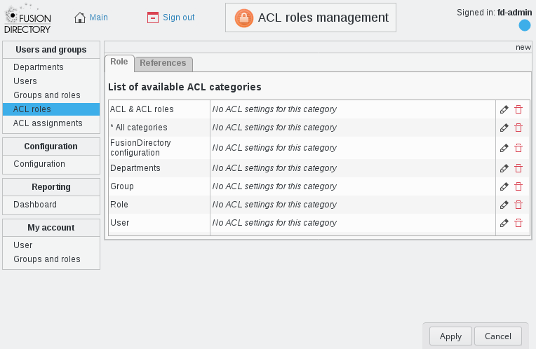 ACL categories