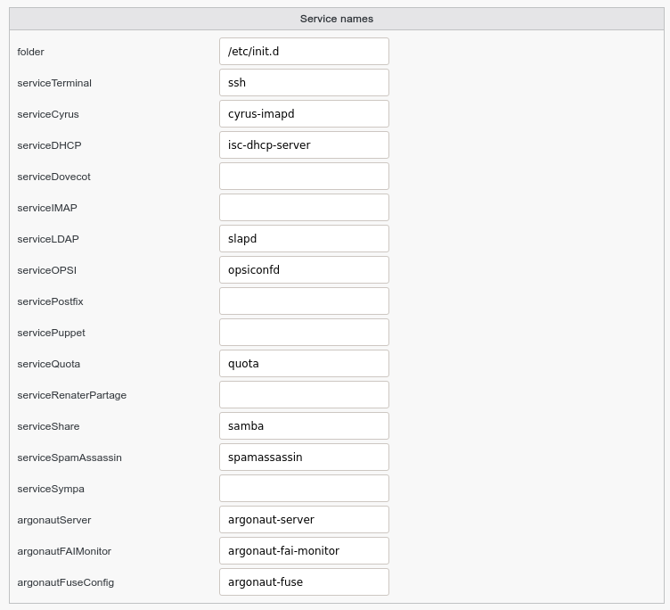 Services files in /etc/init.d