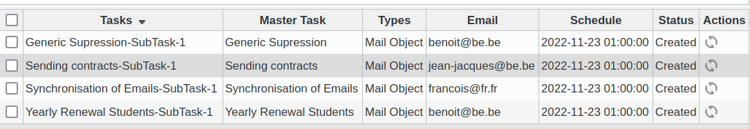 Picture of tasks dashboard within FusionDirectory
