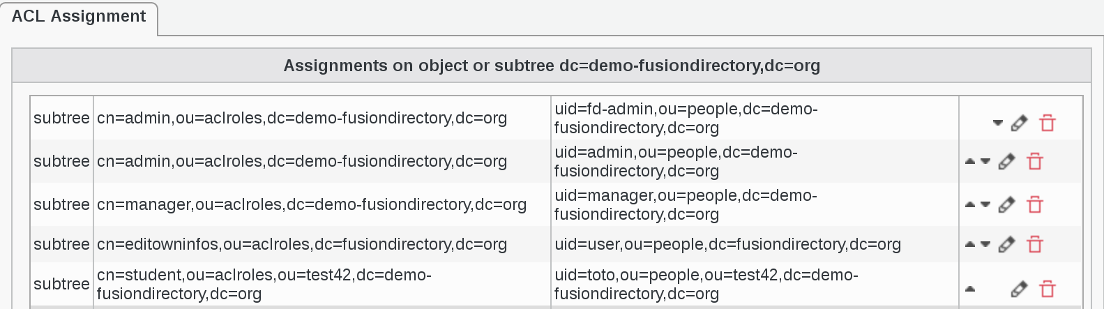 Picture of ACL Assignment tab in FusionDirectory