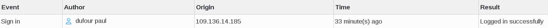 Picture of Security Audit menu in FusionDirectory