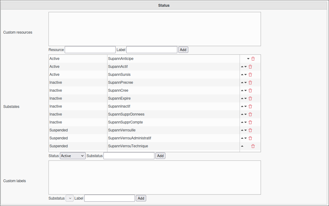 SupAnn configuration menu in FusionDirectory