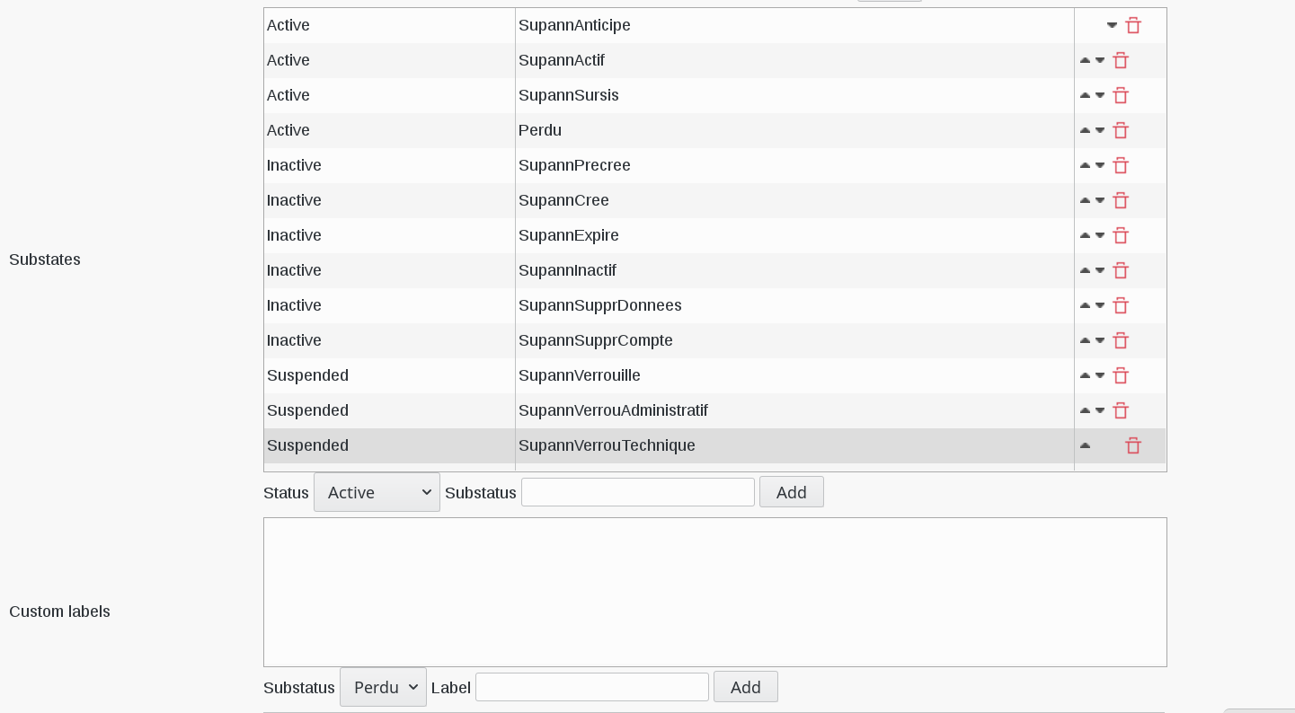 Picture of SupAnn configuration menu_2 in FusionDirectory
